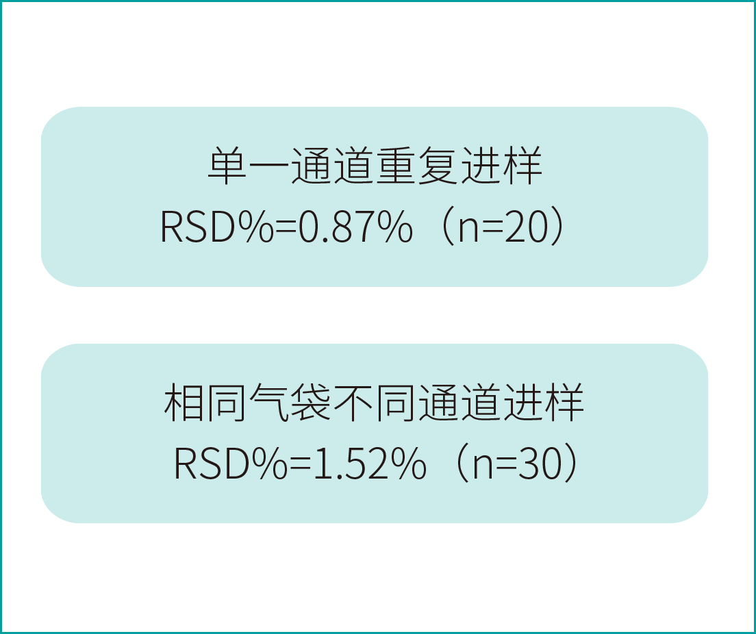 通道.png 通道.png