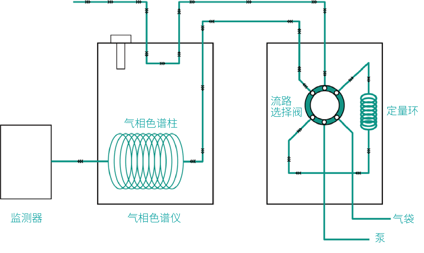 管路.png 管路.png