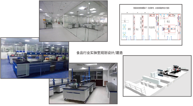 2食品行業(yè)實(shí)驗(yàn)室綜合服務(wù).png