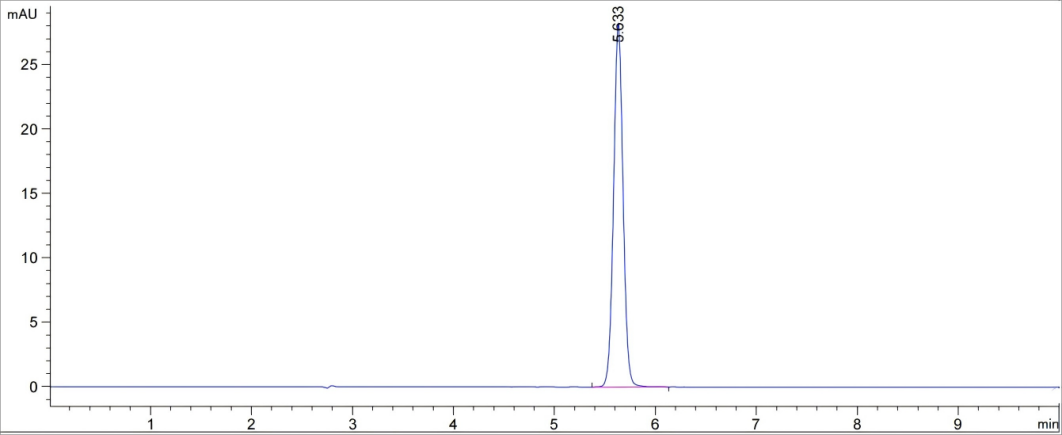 圖 3 三氯生標準溶液譜圖(200μgmL).png